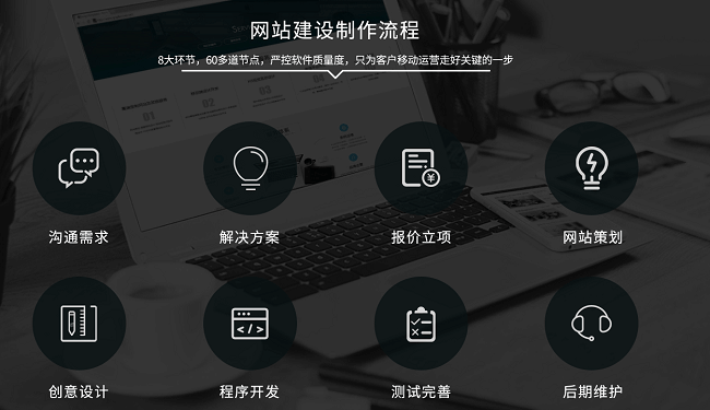 河南建站公司：适用于移动应用程序设计师的6个免费UI工具包(图2)