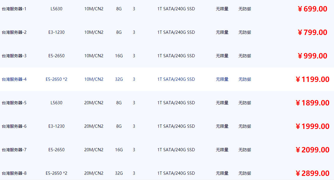 台湾服务器配置价格表(图1)